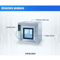 china factory price laboratory embedded static type pass box